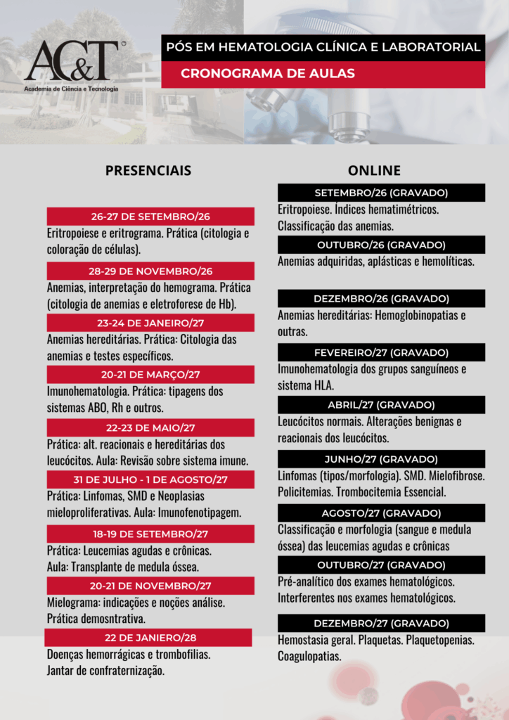 Cronograma da Pós-graduação em hematologia clínica e laboratorial Cronograma da Pós-graduação em hematologia clínica e laboratorial